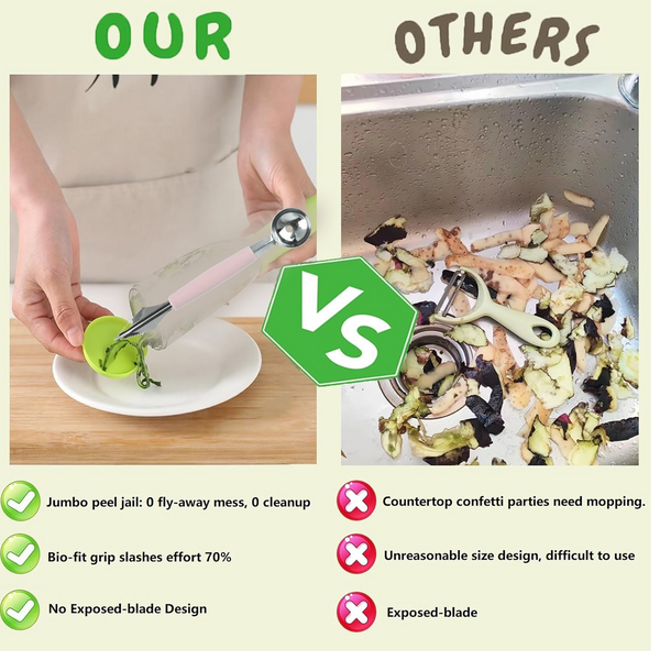 Multifunctional Fruit scooper & peeler  Garnish Kit